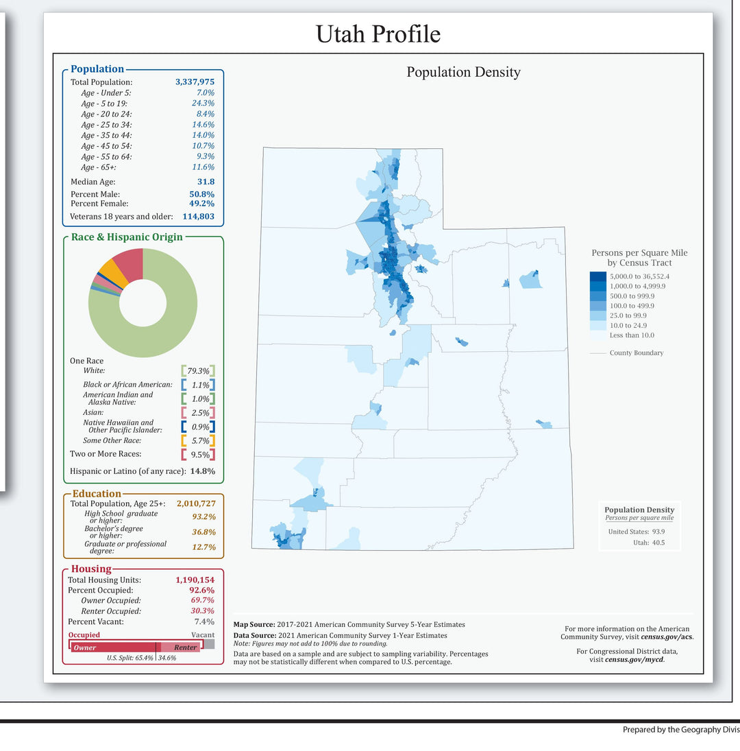 Utah Congressional District Wall Map