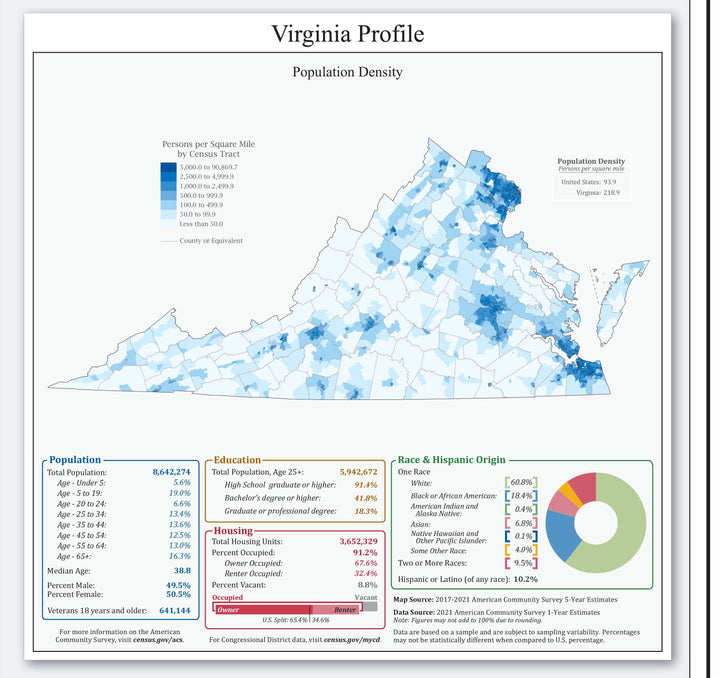 Virginia Congressional District Wall Map
