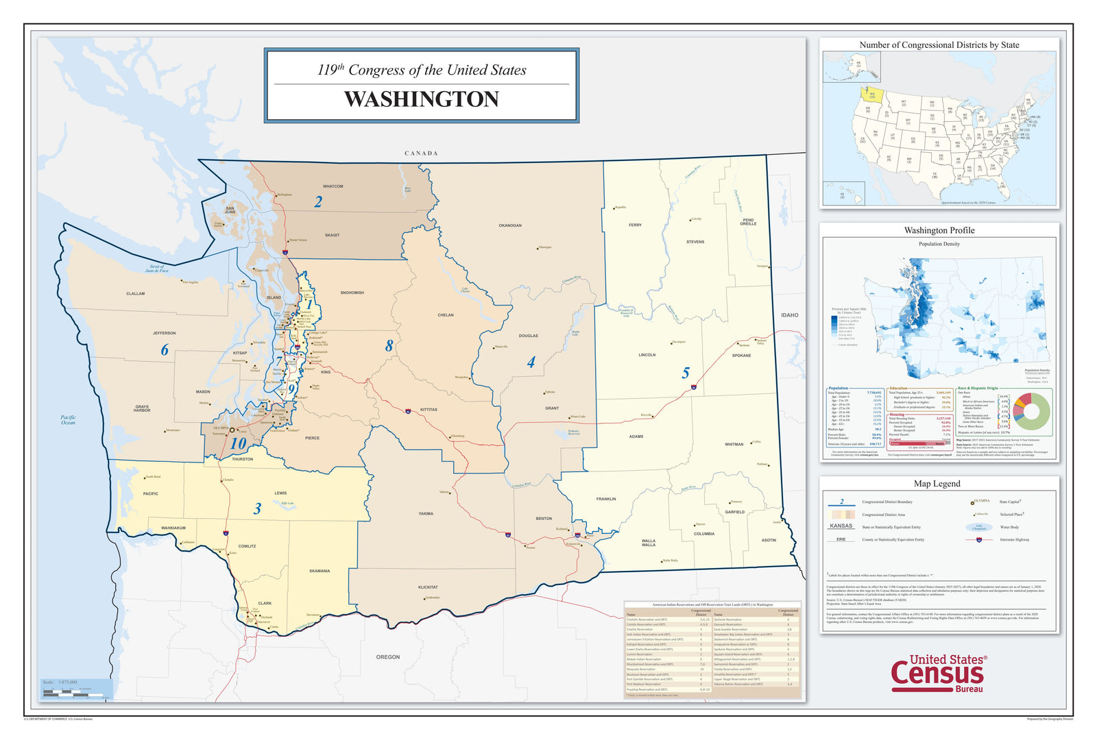 Washington Congressional District Wall Map