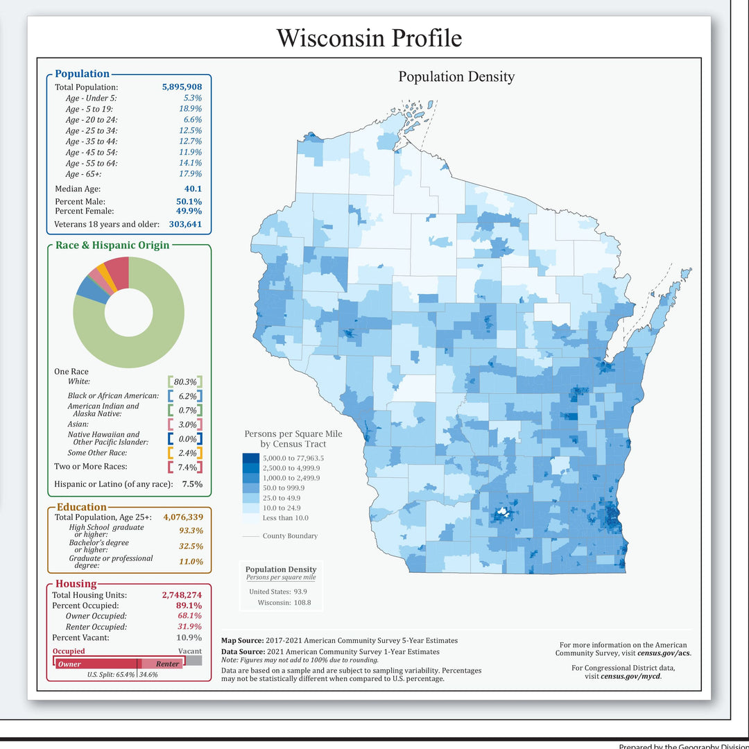 Wisconsin Congressional District Wall Map
