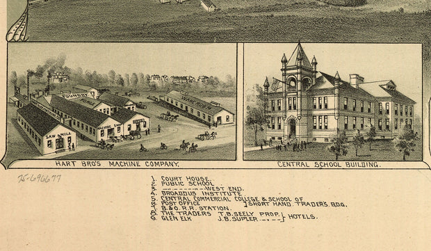 Bird's Eye View of Clarksburg, WV,  1898