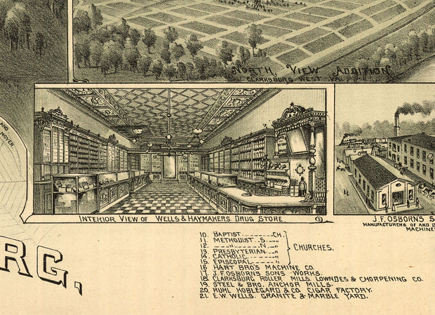 Bird's Eye View of Clarksburg, WV,  1898