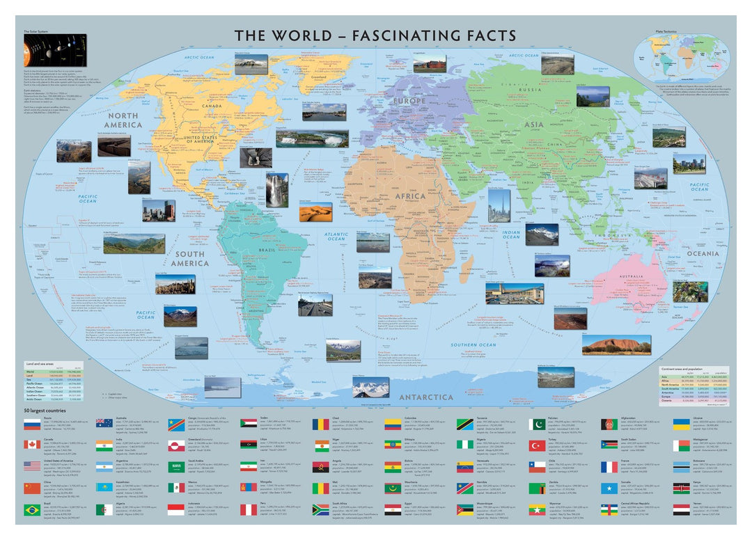 The World - Fascinating Facts