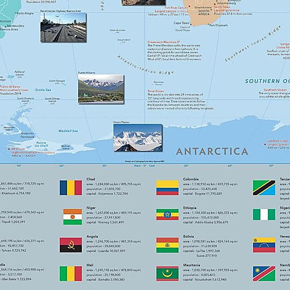 The World - Fascinating Facts