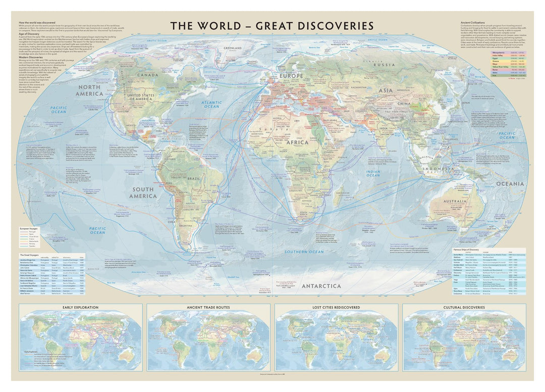 The World - Great Discoveries