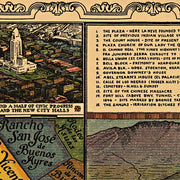 Los Angeles as it appeared in 1871 by the Women's University Club of L.A.