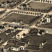 Bird's eye view of Canon City Colorado, 1882