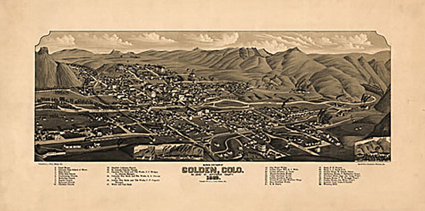 Bird's eye view of Golden Colorado, 1882