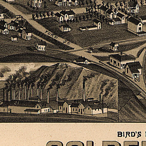 Bird's eye view of Golden Colorado, 1882