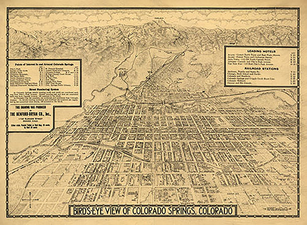 Bird's eye view of Colorado Springs, Colorado, 1909