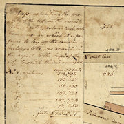 Map exhibiting the property of the U.S. in the vicinity of the Capitol, 1815