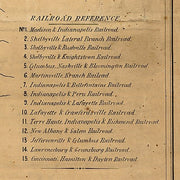 Railroad Map of Indiana, by Col. Thomas A. Morris, 1850