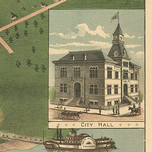 Bird's eye view of Paducah, Kentucky by J. Blanton Postlethwaite, 1889