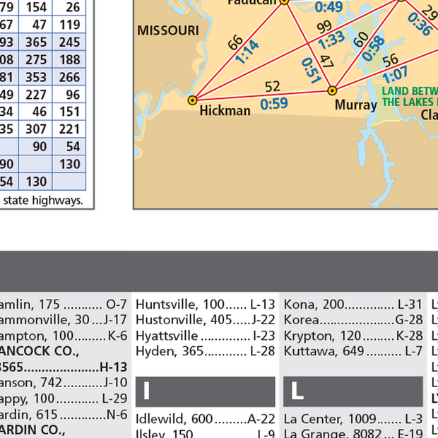 Kentucky by Rand McNally