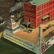 Bird's eye view of Boston by Geo. H. Walker & Co, 1902