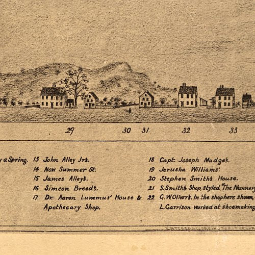 Market Street, Lynn, Mass., as it appeared in 1820 by William T. Oliver