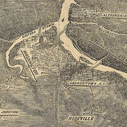 Pictorial map of the seat of war, showing parts of the states of Maryland, Delaware, Virginia, and North Carolina