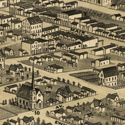 Birds-eye view of Helena, Montana by E. S. Glover, 1875