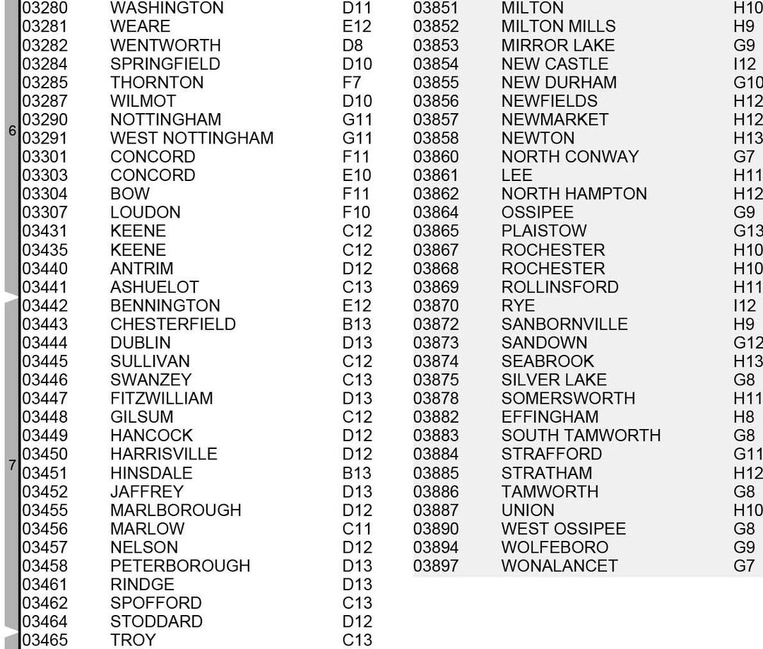 Premium Style Wall Map of New Hampshire