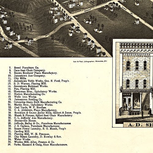 Bird's eye view of the village of Jamestown, New York. Drawn by H. Brosius & A. F. Poole, 1882