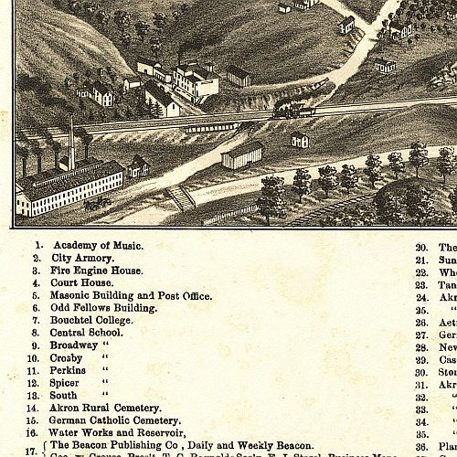 Panoramic view of Akron, Ohio by Beck &amp; Pauli, 1882