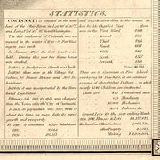 Topographical map of the city of Cincinnati, from actual survey by Doolittle & Munson, 1841