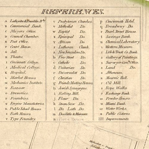 Topographical map of the city of Cincinnati, from actual survey by Doolittle & Munson, 1841