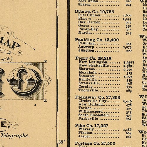 New rail road map of Ohio prepared by H. Sabine, Commissioner of Rail Roads &amp; Telegraphs, 1882