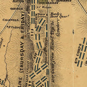 Field of Gettysburg, July 1st, 2nd & 3rd, 1863 by T. Ditterline