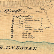 Plan of Fort Henry and its outworks