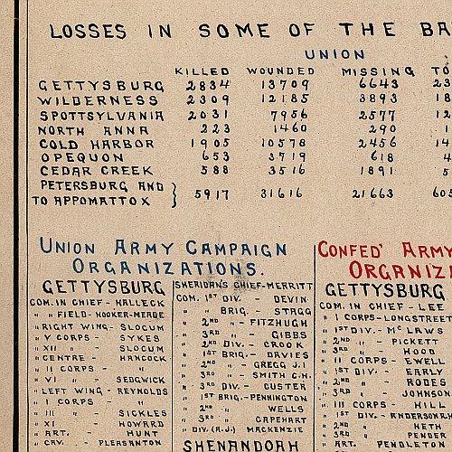 Map of the Main Battlefields, Routes, Camps and Head Qrs., in the Gettysburg, Wilderness and Appomattox campaigns